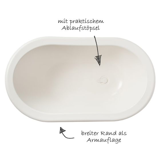 Rotho Babydesign Bio-Baby-Badewanne aus nachwachsenden Rohstoffen - Panda