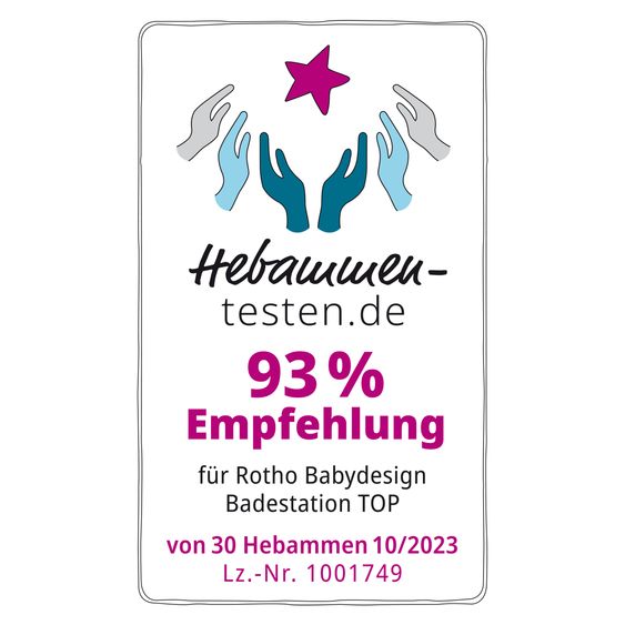 Rotho Babydesign Einsatz für Baby-Badewanne Top / TopXtra - Lagoon