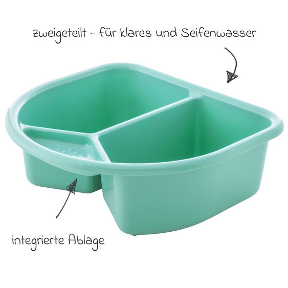 Rotho Babydesign Waschschüssel Top - Swedisch Green