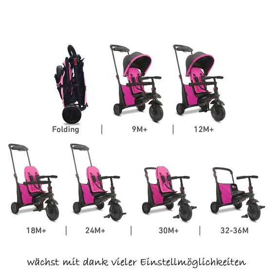 Smart Trike Dreirad smarTfold 500 - 7 in 1 mit Touch Steering - Pink