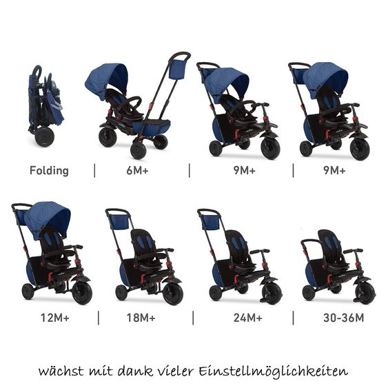 Smart Trike Dreirad smarTfold 700 - 8 in 1 mit Touch Steering - Blue