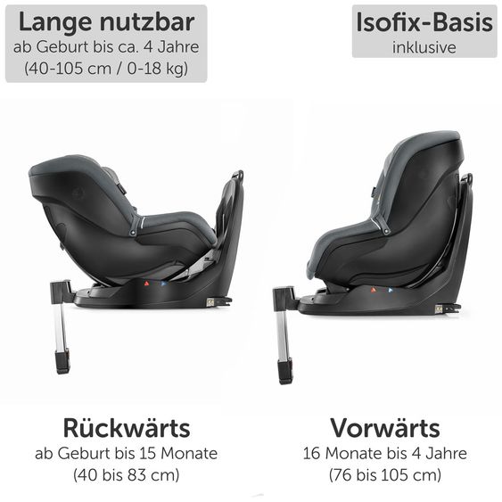 Storchenbeck Reboarder Kindersitz mit Isofix B50 / i-Size - ab Geburt bis ca. 4 Jahre (40-105 cm) - Grau Anthrazit