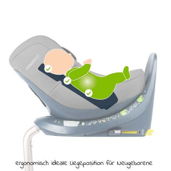 Swandoo Reboarder-Kindersitz Marie³ i-Size ab Geburt - 4 Jahre (40 cm - 105 cm, 18 kg) 360 ° drehbar inkl. Neugeboreneneinlage, verstellbare Kopfstütze & Isofix - Alfala