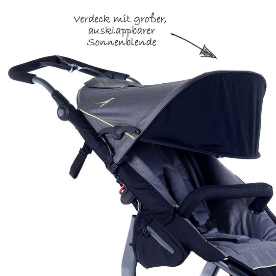 TFK 2-1 Kombi-Kinderwagen-Set Joggster Adventure 2 & Babywanne Quickfix - Quiet Shade