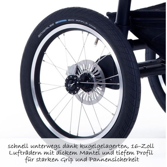 TFK 2-1 Kombi-Kinderwagen-Set Joggster Sport 2 & Babywanne Quickfix - Quiet Shade