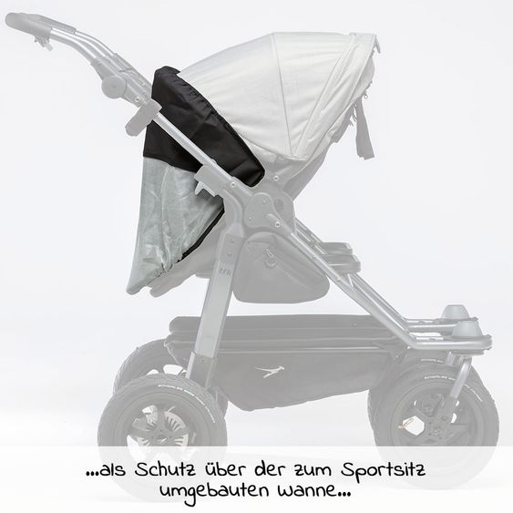 TFK 2-teiliges Sonnenschutz-Set für Duo Kombi-Einheit (Babywanne + Sitz)