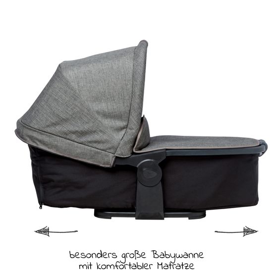 TFK 3in1 Kombi-Kinderwagen-Set Mono 2 Luftreifen mit Kombi-Einheit (Babywanne+Sitz) inkl. Maxi-Cosi Cabriofix i-Size & XXL Zubehörpaket - Premium Grau