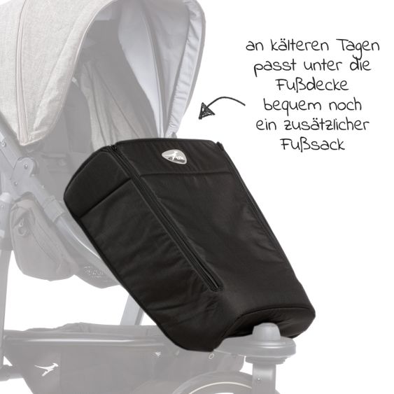 TFK Fußdecke für Mono 2 Sportkinderwagen