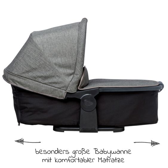 TFK Combi unit (1 x carrycot / seat) for Duo 2 - Premium Gray