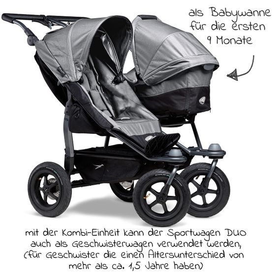 TFK Kombi-Einheit (1 x Wanne & Sitz) für Duo - Grau