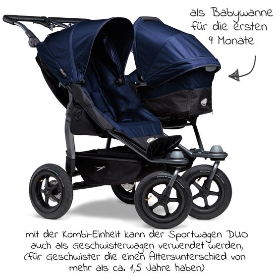 TFK Kombi-Einheit (1 x Wanne & Sitz) für Duo - Marine