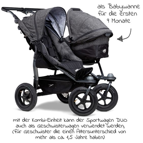 TFK Kombi-Einheit (1 x Wanne & Sitz) für Duo - Premium Anthrazit