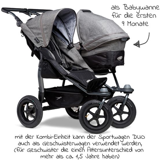 TFK Kombi-Einheit (1 x Wanne & Sitz) für Duo - Premium Grau