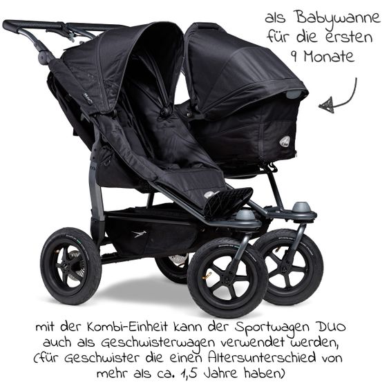 TFK Kombi-Einheit (1 x Wanne & Sitz) für Duo - Schwarz