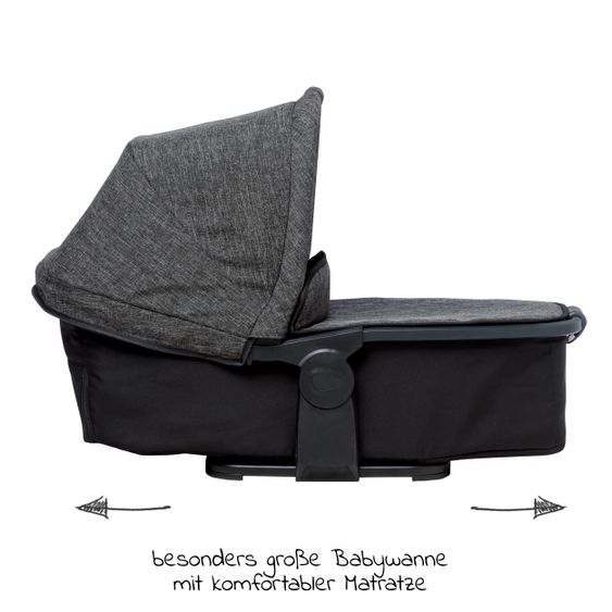 TFK Combination unit (tub & seat) for Mono 2 - Premium Anthracite