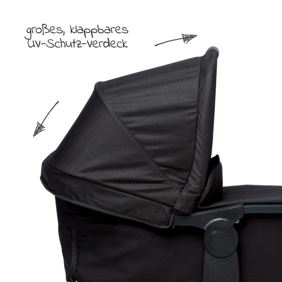 TFK Combi Unit (Tub & Seat) for Mono 2 - Black