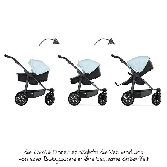 TFK Kombi-Kinderwagen Mono 3 Luftreifen neuer Bremse, Kombi-Einheit (Babywanne+Sitz), Liegeposition & XXL Zubehörpaket - Blau