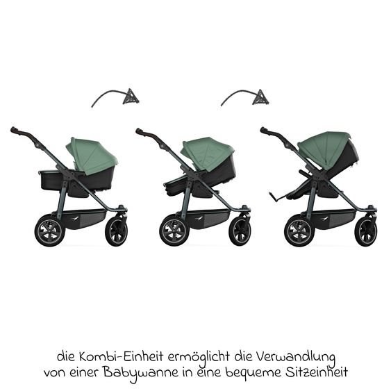TFK Kombi-Kinderwagen Mono 3 Luftreifen neuer Bremse, Kombi-Einheit (Babywanne+Sitz), Liegeposition & XXL Zubehörpaket - Olive