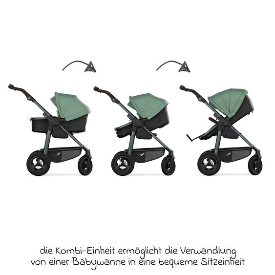 TFK Combi baby carriage Mono 4 pneumatic tires incl. combi unit (carrycot+seat) with reclining position & XXL accessory pack - Olive