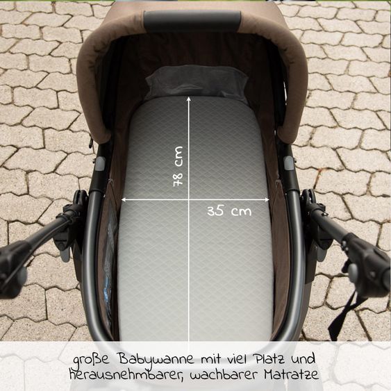 TFK Kombi-Kinderwagen Mono mit Luftreifen - inkl. Kombi-Einheit (Babywanne + Sitz) und XXL-Zamboo Zubehörpaket - Marine