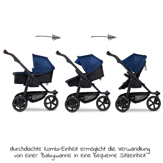 TFK Kombi-Kinderwagen Mono 2 Luftkammerreifen inkl. Kombi-Einheit (Babywanne + Sitz) mit Liegeposition&XXL Zubehör - Marine