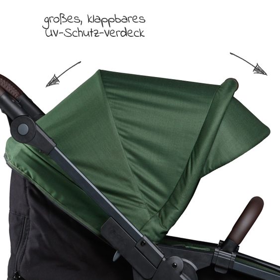 TFK Kombi-Kinderwagen Mono 2 Luftkammerreifen inkl. Kombi-Einheit (Babywanne + Sitz) mit Liegeposition&XXL Zubehör - Olive