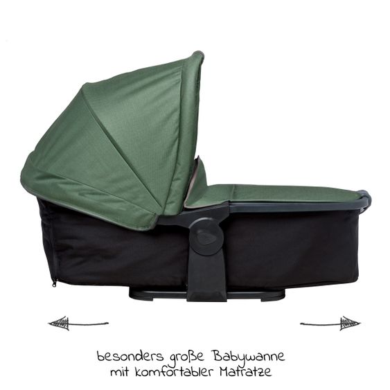 TFK Kombi-Kinderwagen Mono 2 Luftkammerreifen inkl. Kombi-Einheit (Babywanne + Sitz) mit Liegeposition&XXL Zubehör - Olive