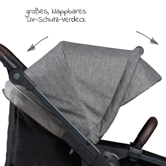 TFK Kombi-Kinderwagen Mono 2 Luftkammerreifen inkl. Kombi-Einheit (Babywanne + Sitz) mit Liegeposition&XXL Zubehör - Pr. Grau