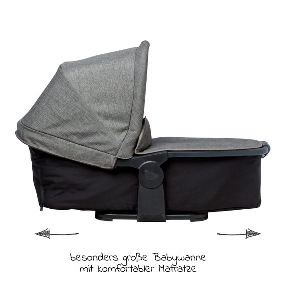 TFK Kombi-Kinderwagen Mono 2 Luftkammerreifen inkl. Kombi-Einheit (Babywanne + Sitz) mit Liegeposition&XXL Zubehör - Pr. Grau