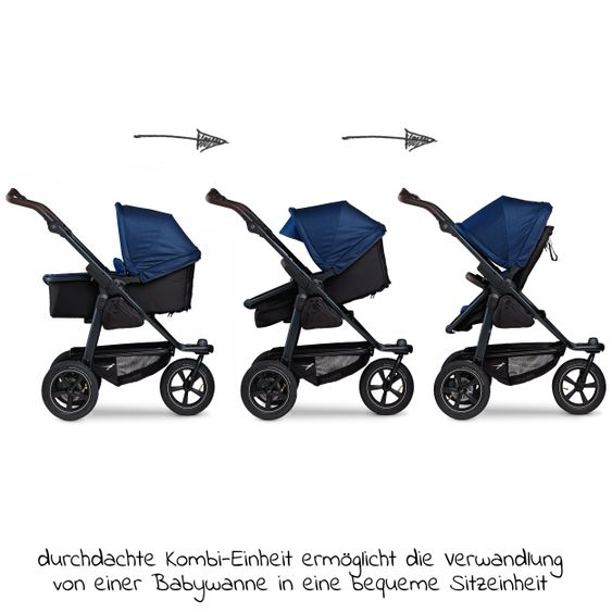 TFK Kombi-Kinderwagen Mono 2 Luftreifen inkl. Kombi-Einheit (Babywanne+Sitz) mit Liegeposition & XXL Zubehörpaket - Marine