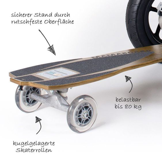 TFK Mamaboard für alle Modelle Mono / Joggster / Twin / Twinner