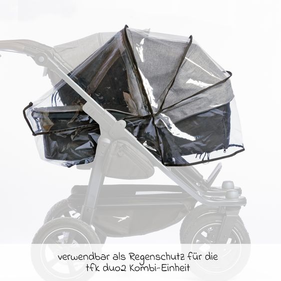 TFK Regenschutz für eine Duo 2 Kombi-Einheit (Wanne + Sitz)