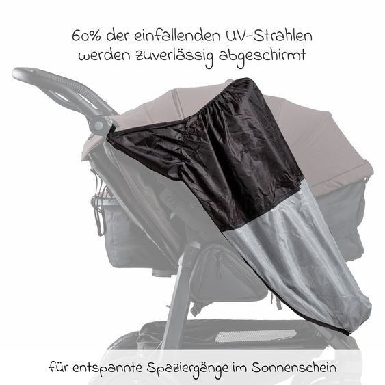 TFK Protezione solare per un Duo Sportsitz (XXL-Komfortsitz)