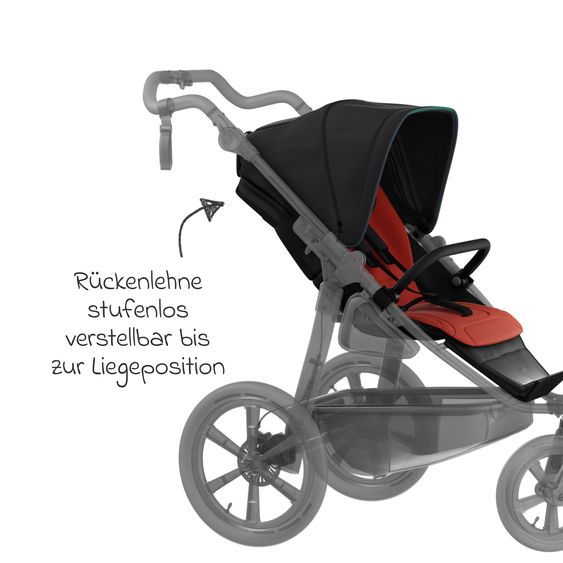 TFK Sport-Einheit XXL Sportsitz für Mono 3/4 & Pro - Anthrazit