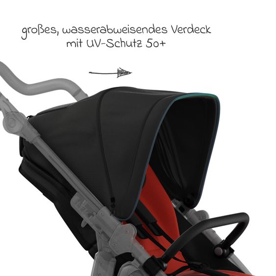 TFK Sport-Einheit XXL Sportsitz für Mono 3/4 & Pro - Anthrazit