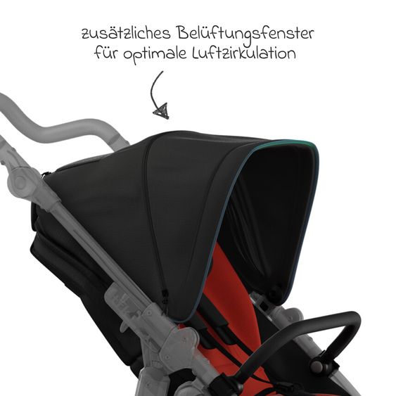 TFK Sport-Einheit XXL Sportsitz für Mono 3/4 & Pro - Anthrazit