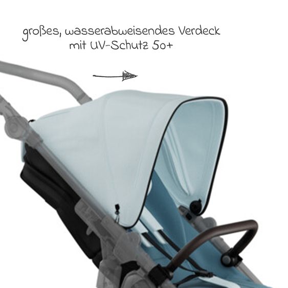 TFK Sport-Einheit XXL Sportsitz für Mono 3/4 & Pro - Blau
