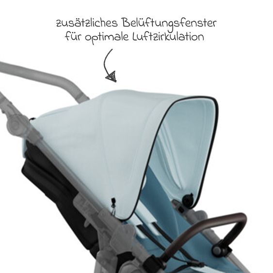 TFK Sport-Einheit XXL Sportsitz für Mono 3/4 & Pro - Blau