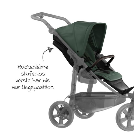 TFK Sport-Einheit XXL Sportsitz für Mono 3/4 & Pro - Olive