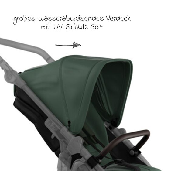 TFK Sport-Einheit XXL Sportsitz für Mono 3/4 & Pro - Olive
