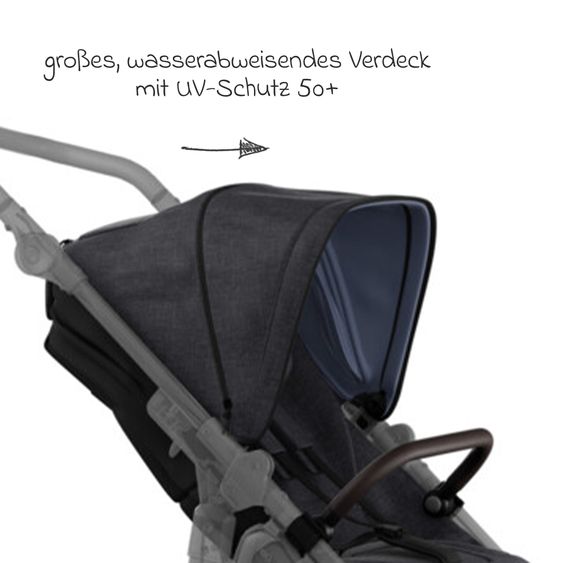 TFK Sport-Einheit XXL Sportsitz für Mono 3/4 & Pro - Premium Schwarz