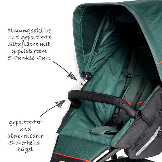 TFK Sports car Joggster Trail - Pine Grove