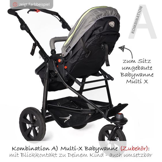 TFK Stroller Joggster Trail Premium - Anthracite