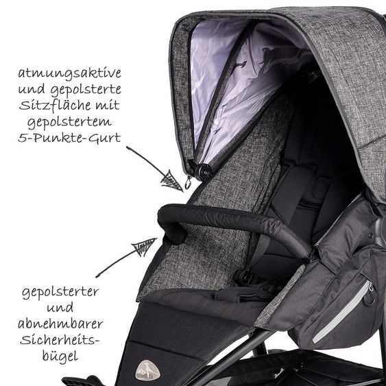 TFK Stroller Joggster Trail Premium - Anthracite