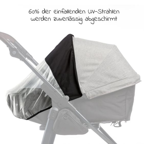 TFK UV-Sonnenschutz für Mono 2 Kombi-Kinderwagen