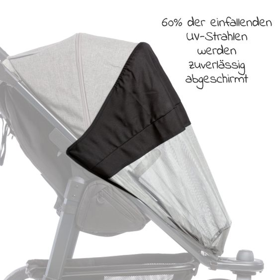 TFK UV-Sonnenschutz für Mono 2 Sportkinderwagen