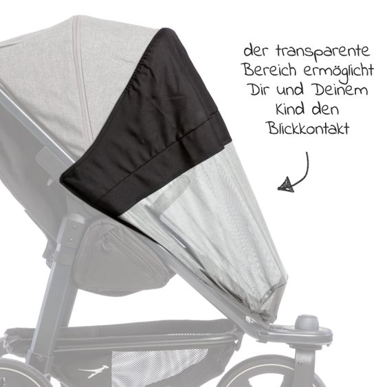 TFK UV-Sonnenschutz für Mono 2 Sportkinderwagen