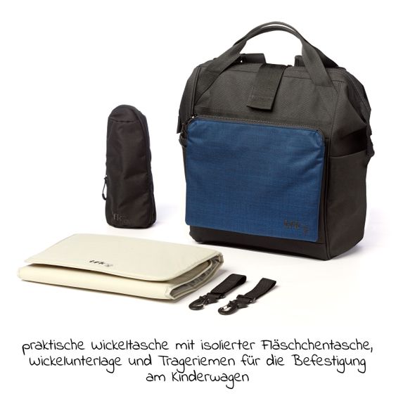 TFK Wickelrucksack inkl. Befestigung, Wicklauflage, Flaschenhalter - Marine