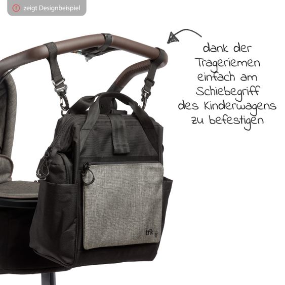 TFK Wickelrucksack inkl. Befestigung, Wicklauflage, Flaschenhalter - Marine