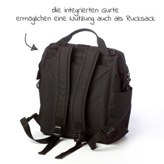 TFK Wickelrucksack inkl. Befestigung, Wicklauflage, Flaschenhalter - Marine